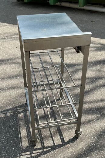 Service-unit