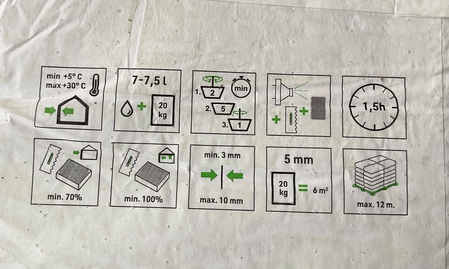 20 kg Multipor fix X710