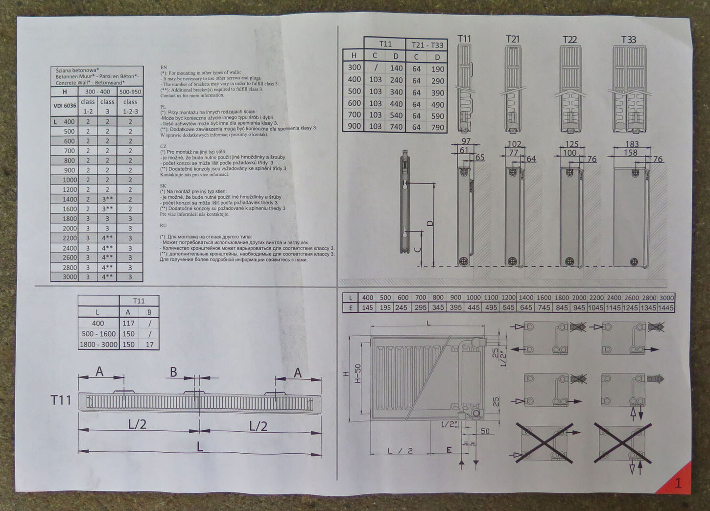Ny panel radiator 2400x400x33